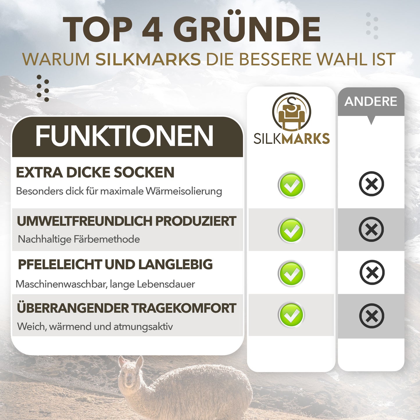 Alpaka Socken Extra Dick | SILKMARKS®